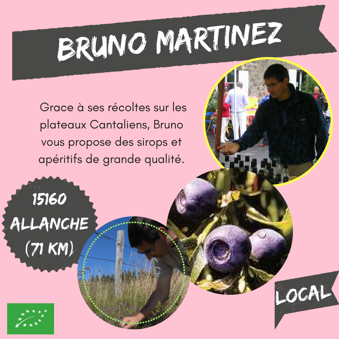 Bruno Martinez Bruno Martinez