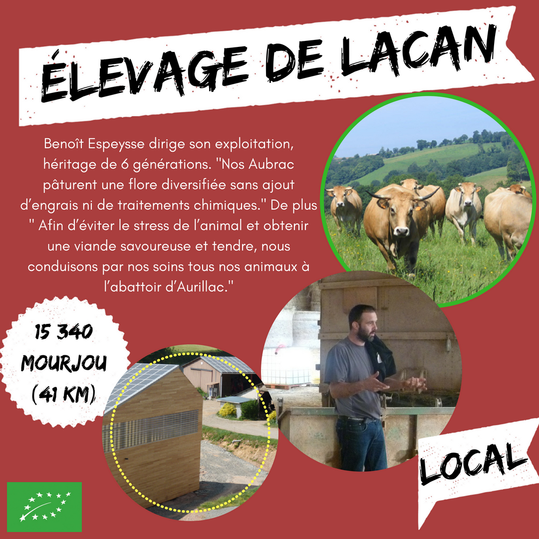 Elevage de Lacan Elevage de Lacan