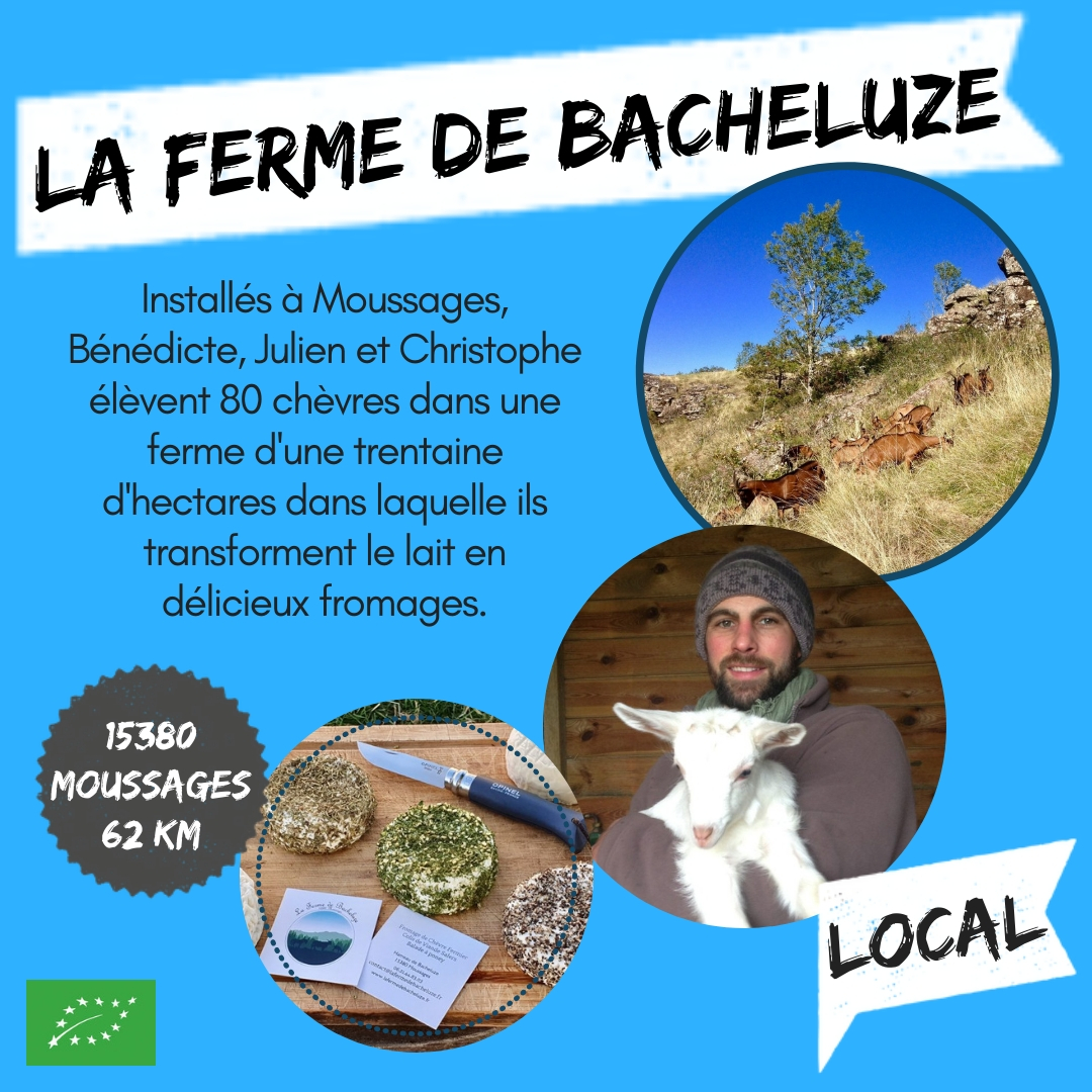 La ferme de Bacheluze La ferme de Bacheluze