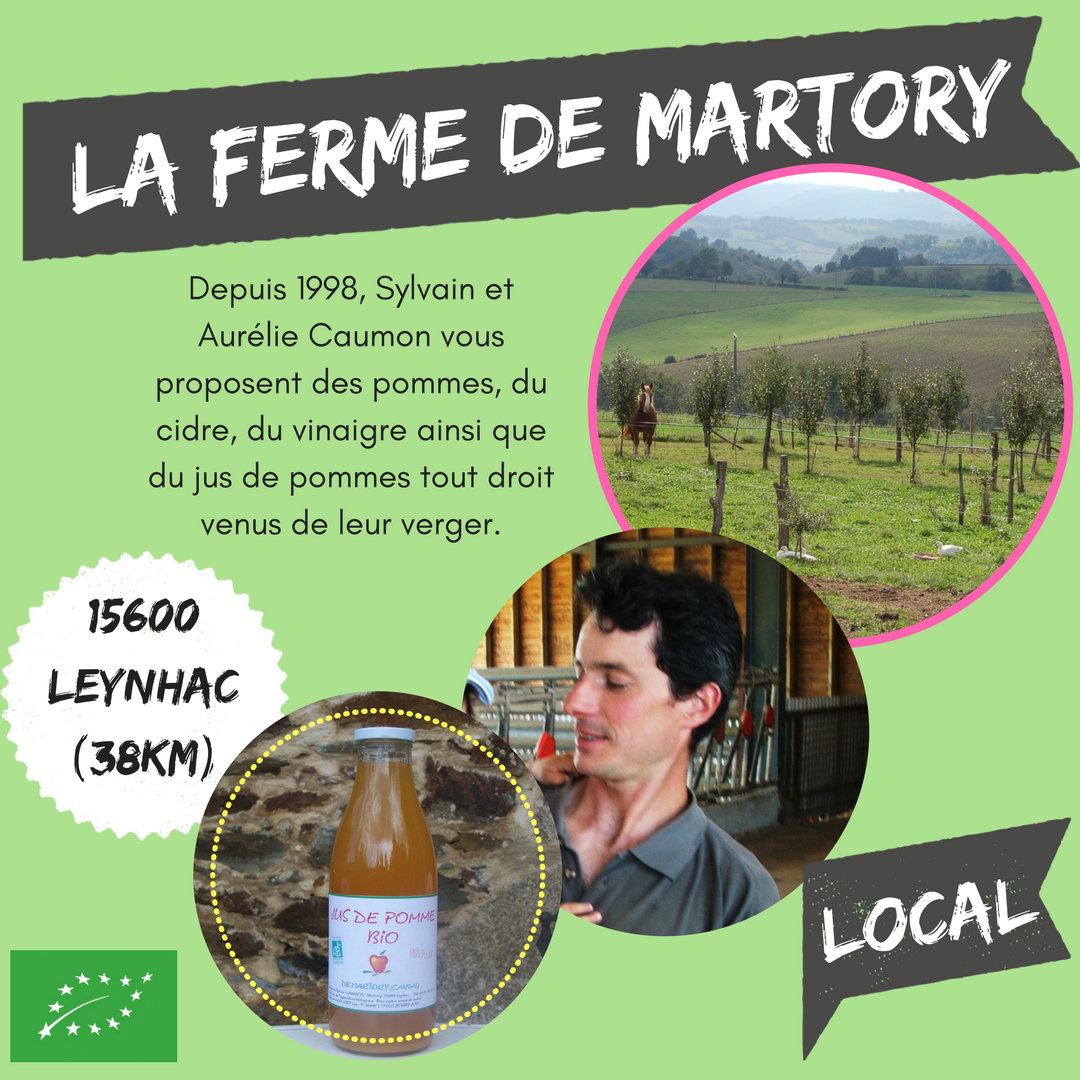 La ferme de Martory La ferme de Martory