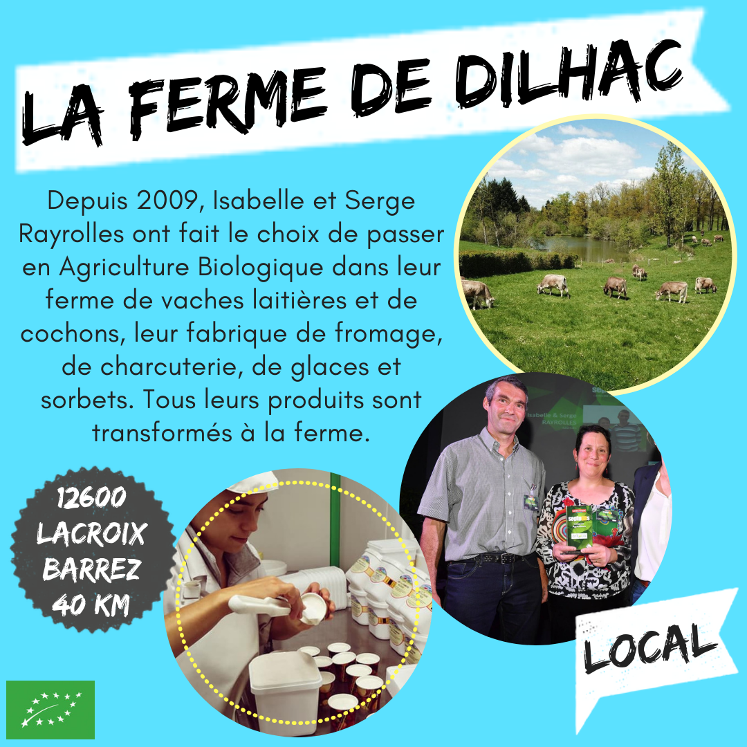La ferme de Dilhac La ferme de Dilhac