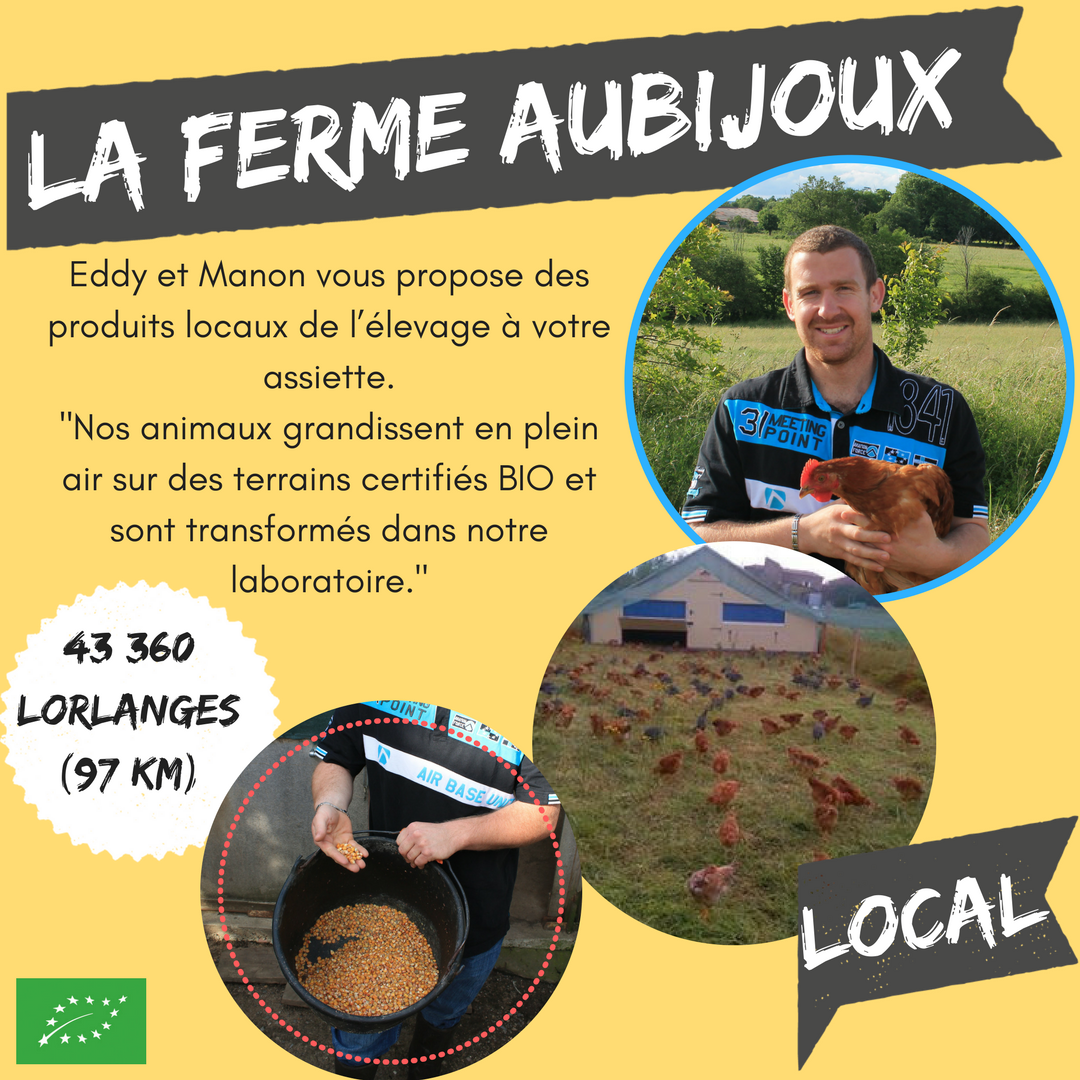 La ferme Aubijoux La ferme Aubijoux