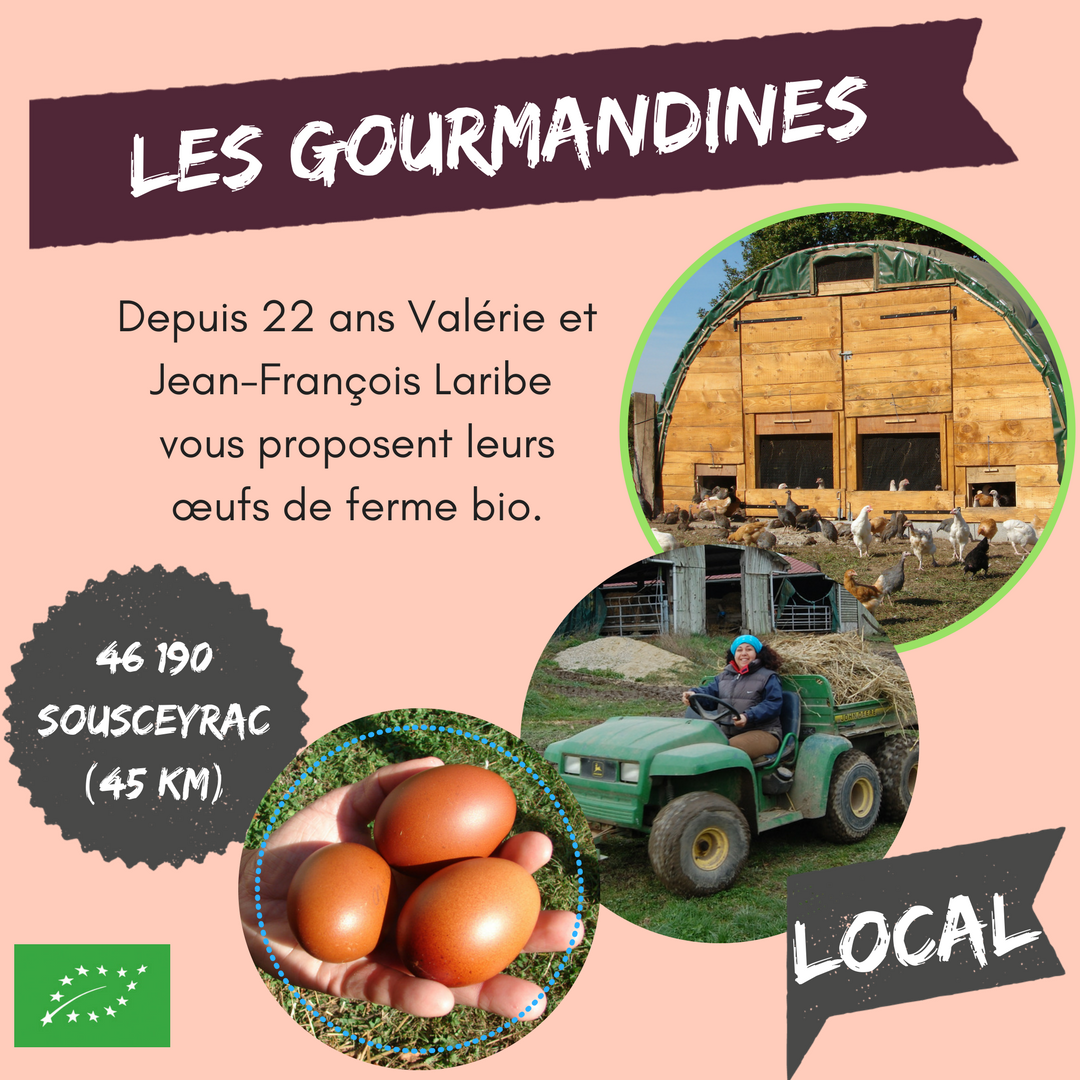 Les gourmandines Les gourmandines
