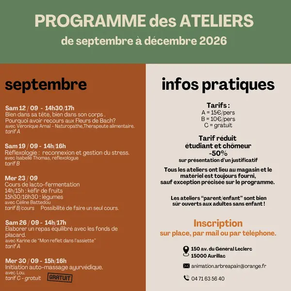 Nos ateliers