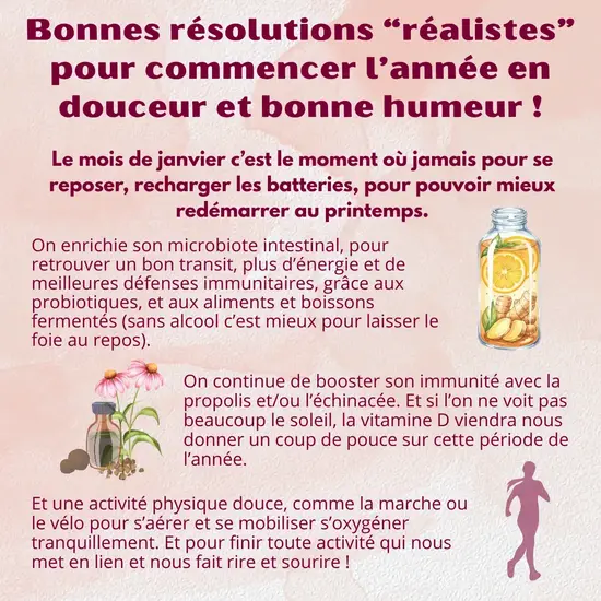 Les bonnes résolutions